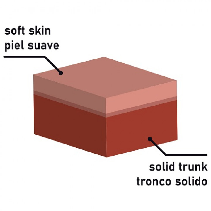 Dildo RockArmy Dual Sensitive - Panzer 17 cm