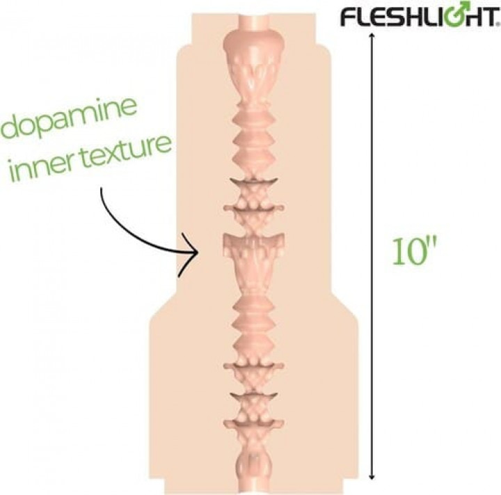 Fleshlight Girls Vanna Bardot Vagina - Dopamine Texture