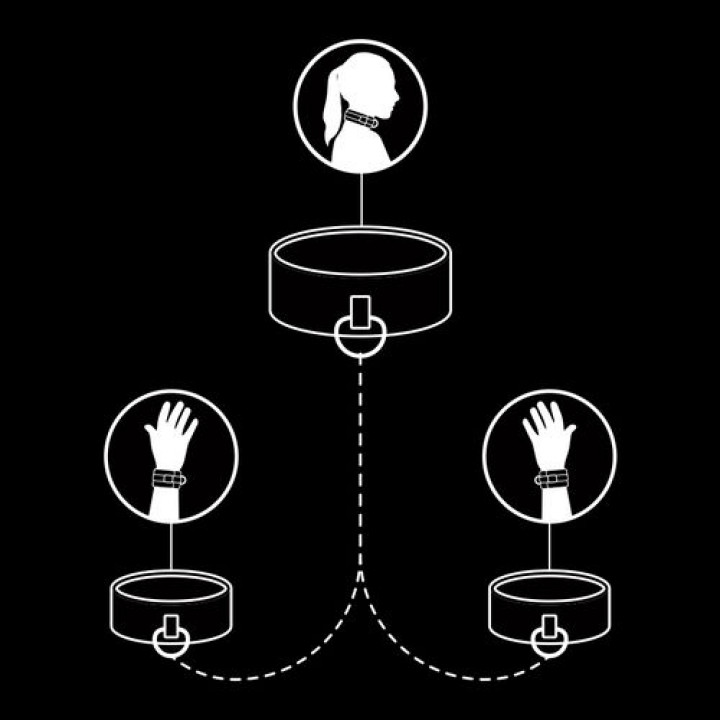 Algemas e Coleira Fetish Submissive - Bound Neck to Wrist Restraints