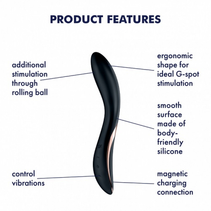 Satisfyer Rrrolling Explosion - Preto