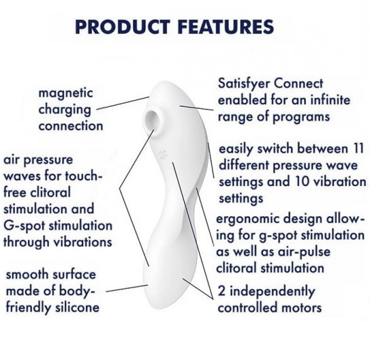 Satisfyer Curvy Trinity 5 - Branco