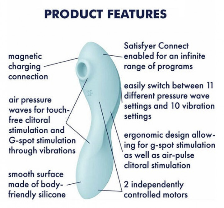 Satisfyer Curvy Trinity 5 - Azul